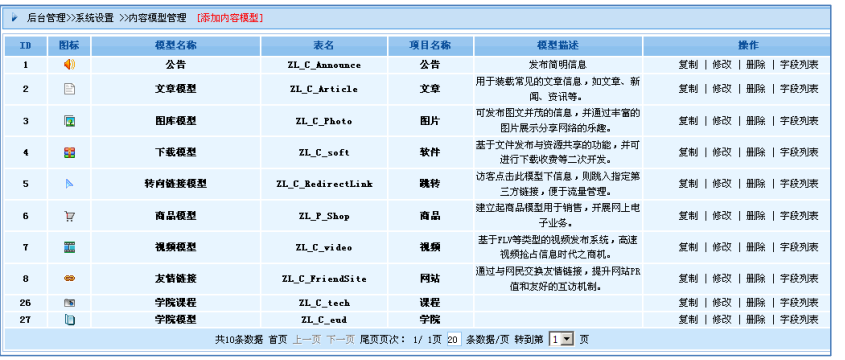 逐浪CMS模型管理操作