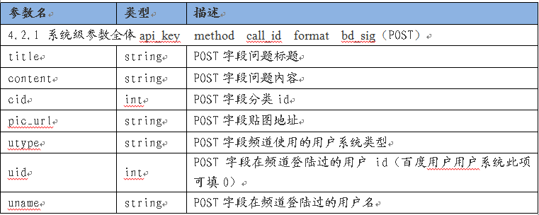 BaiduZhidao API13-1.png