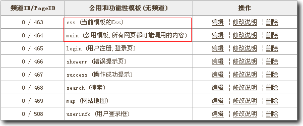 AspCMS网站样式管理系统介绍2.gif