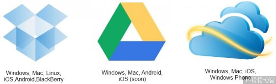 Google drive4.jpg