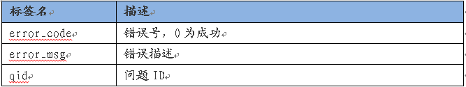 BaiduZhidao API13-3.png