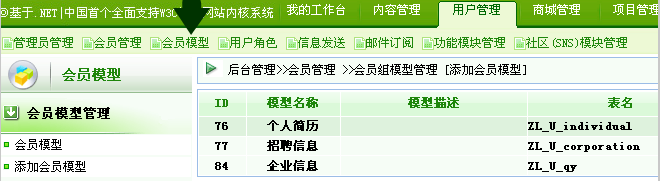 逐浪CMS会员模型管理