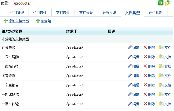 PoZhuCMS DocTypes1.gif