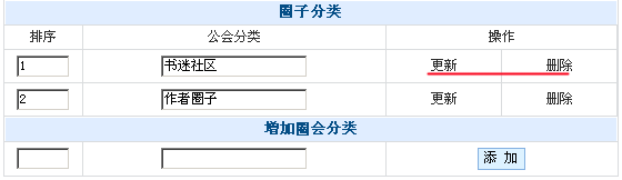 JiQiCMS Group Admin1.gif