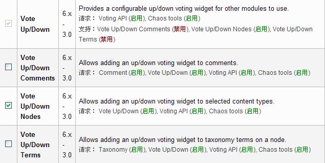 Vote_up_down模块启用