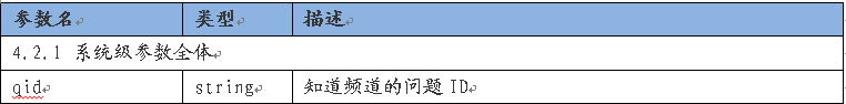 BaiduZhidao API4-1.png