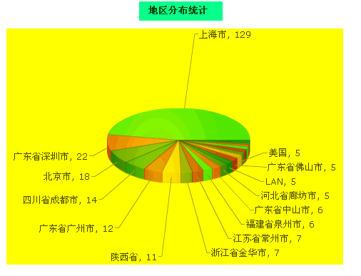 Ec202.gif