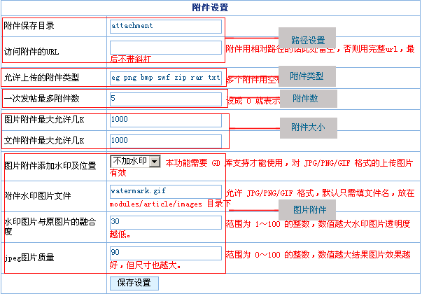 JiQiCMS Forum Annex.gif