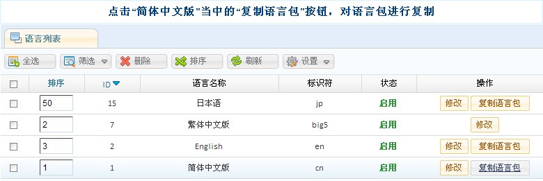 EasySitePM Languages5.jpg