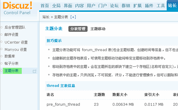 Discuz! X1.5程序的主题分表