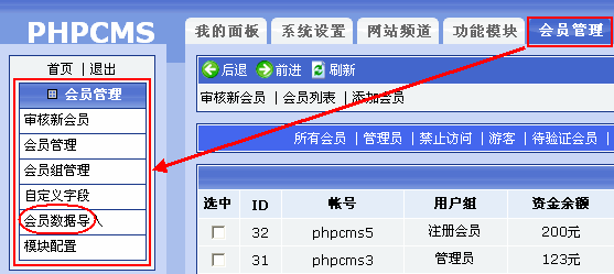 Phpcms程序会员管理