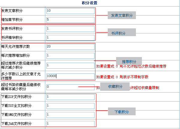 JiQiCMS Article Score1.gif