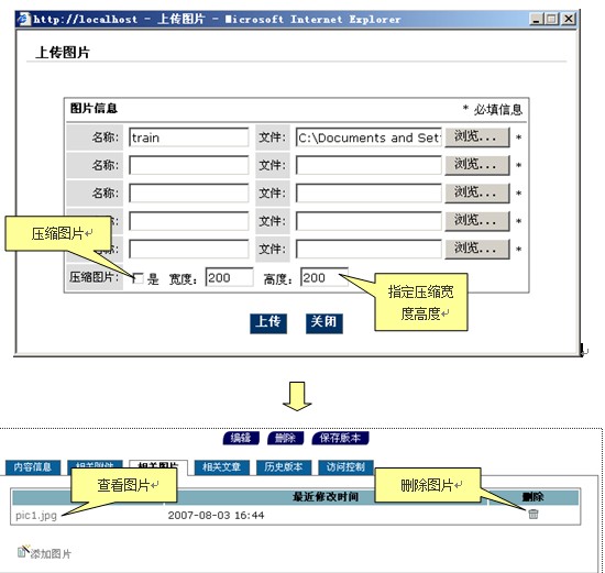 GpowerCMS ArticlePICM3.jpg