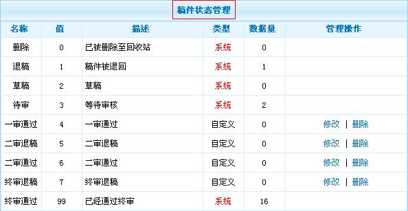 Phpcms 2008 draft 2.jpg