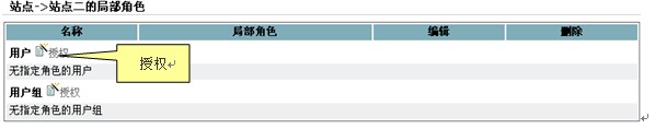 GpowerCMS RightsM1.jpg