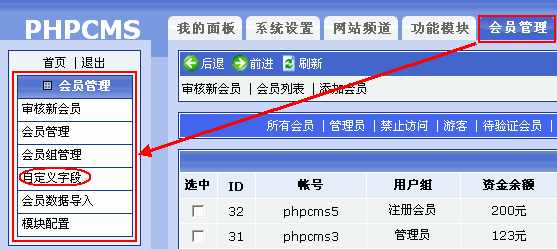 Phpcms程序会员管理