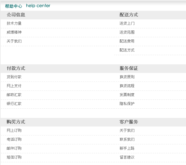 V5Shop HelpFields2.gif