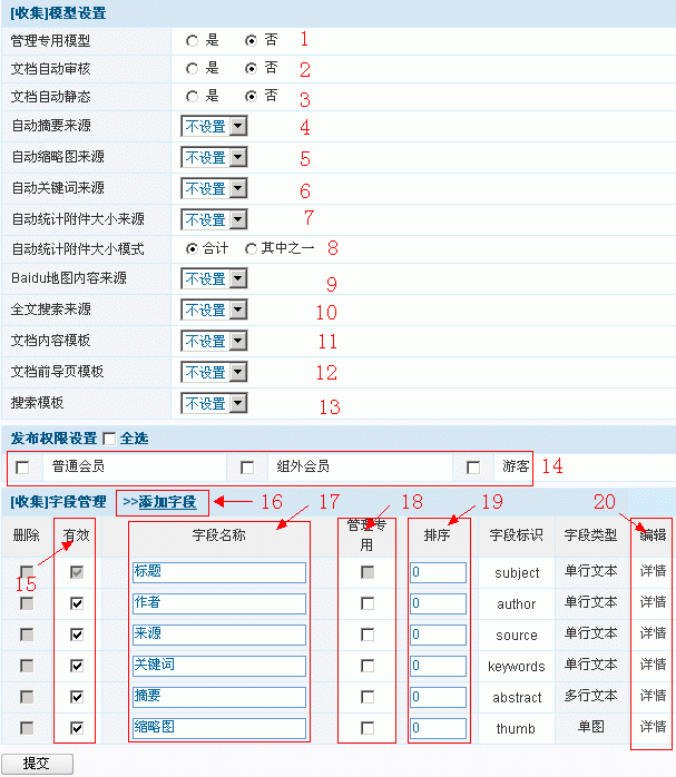 08CMS ArticleModel2.gif