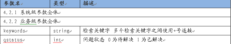 BaiduZhidao API3-1.png