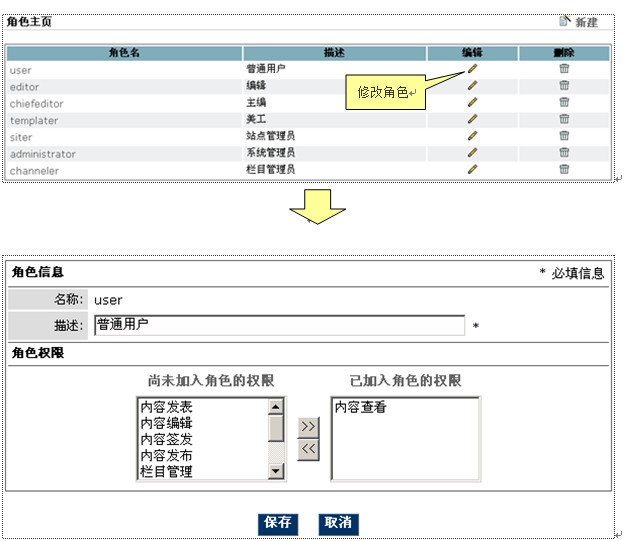 GpowerCMS RolesM4.jpg