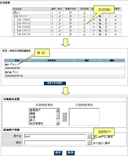 GpowerCMS ColumVisitM.jpg