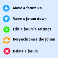 PhpBB SubForumManagement2.png