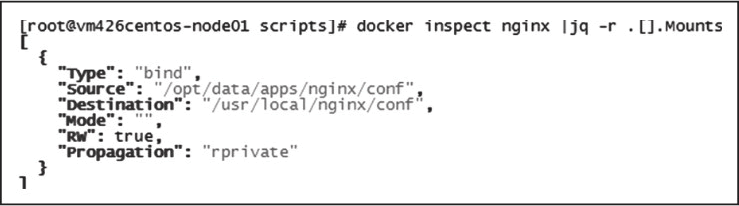 Nginx Docker容器化配置