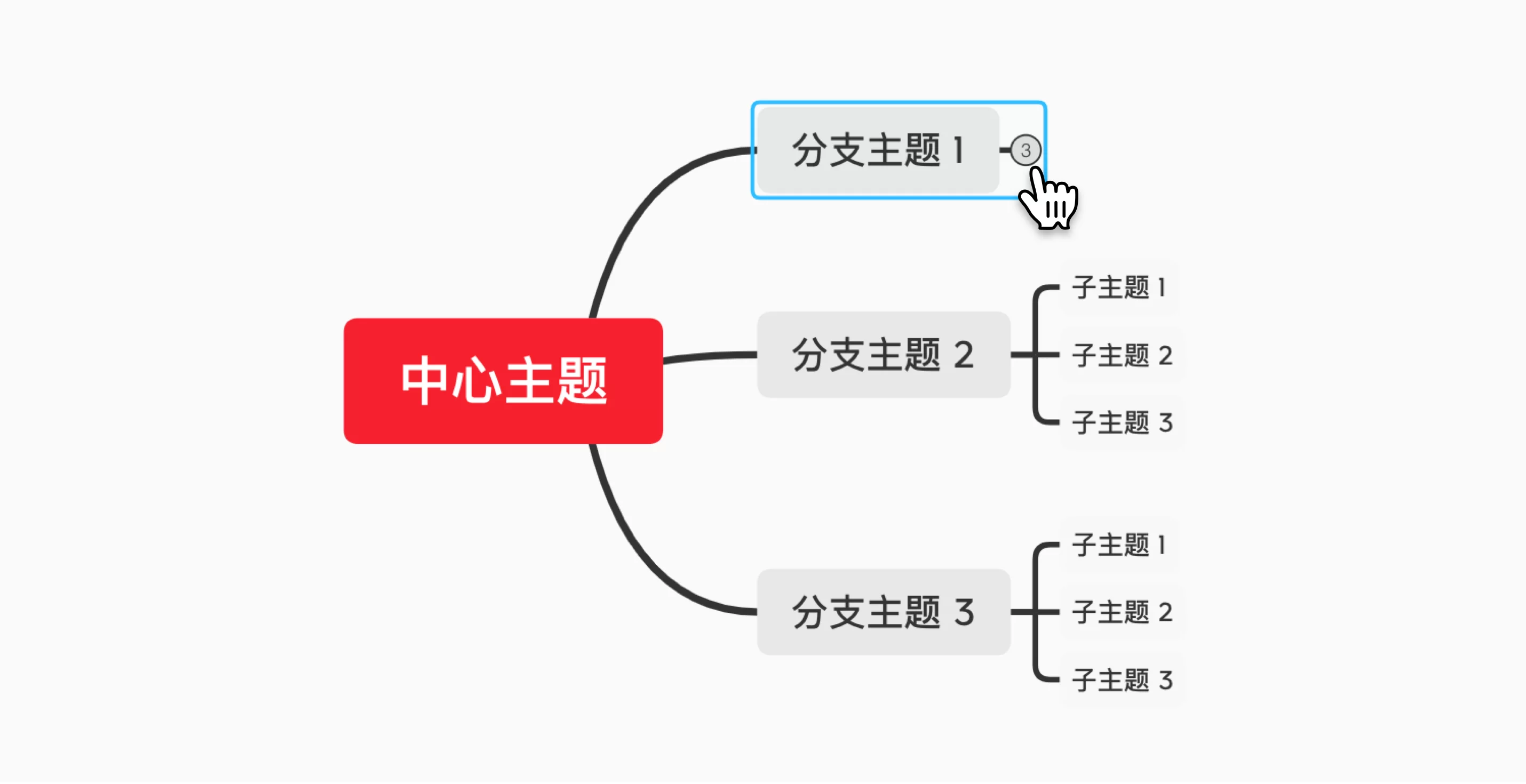 Xmind分支显示